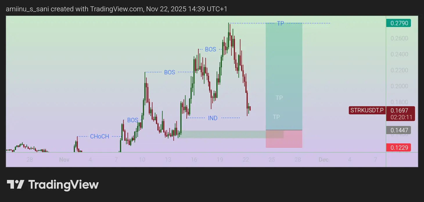 repost-content-media