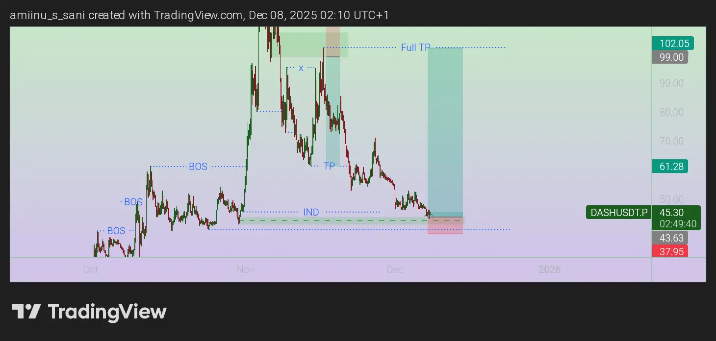 repost-content-media