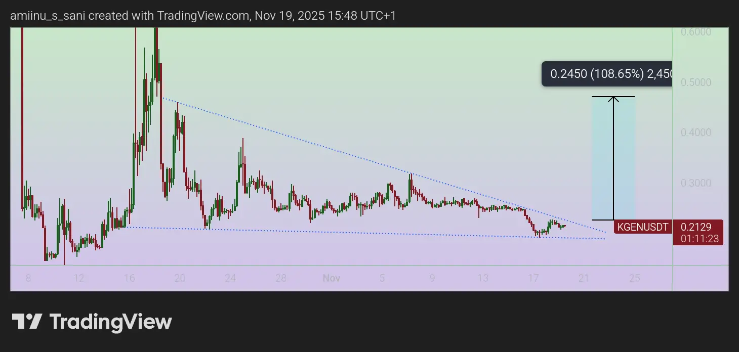 repost-content-media