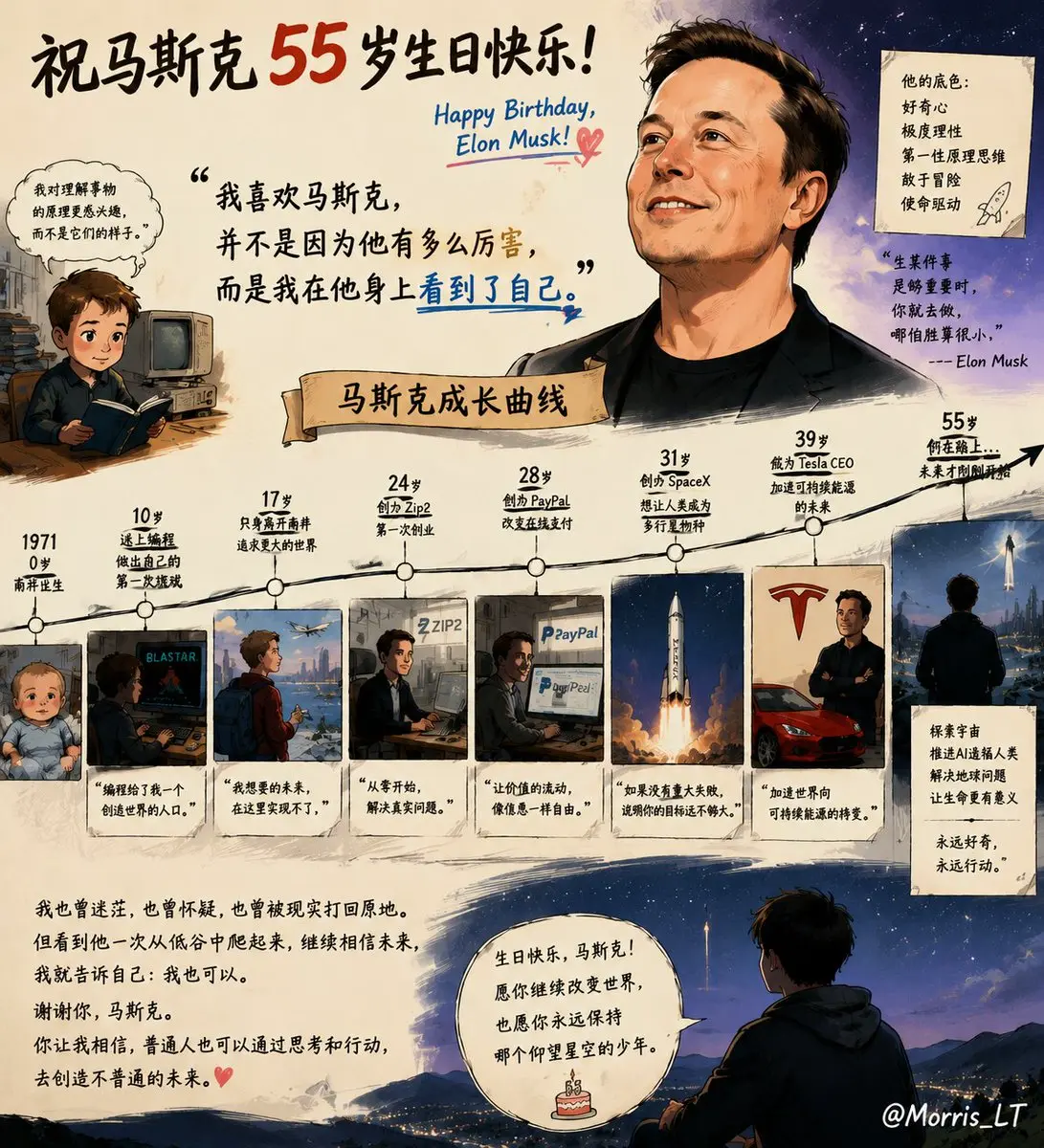 post-image