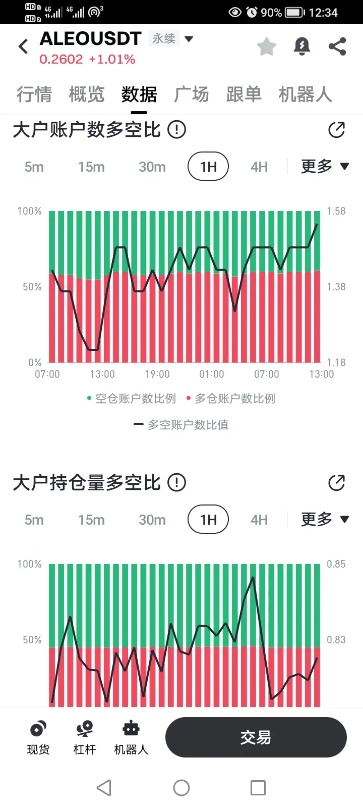 post-image