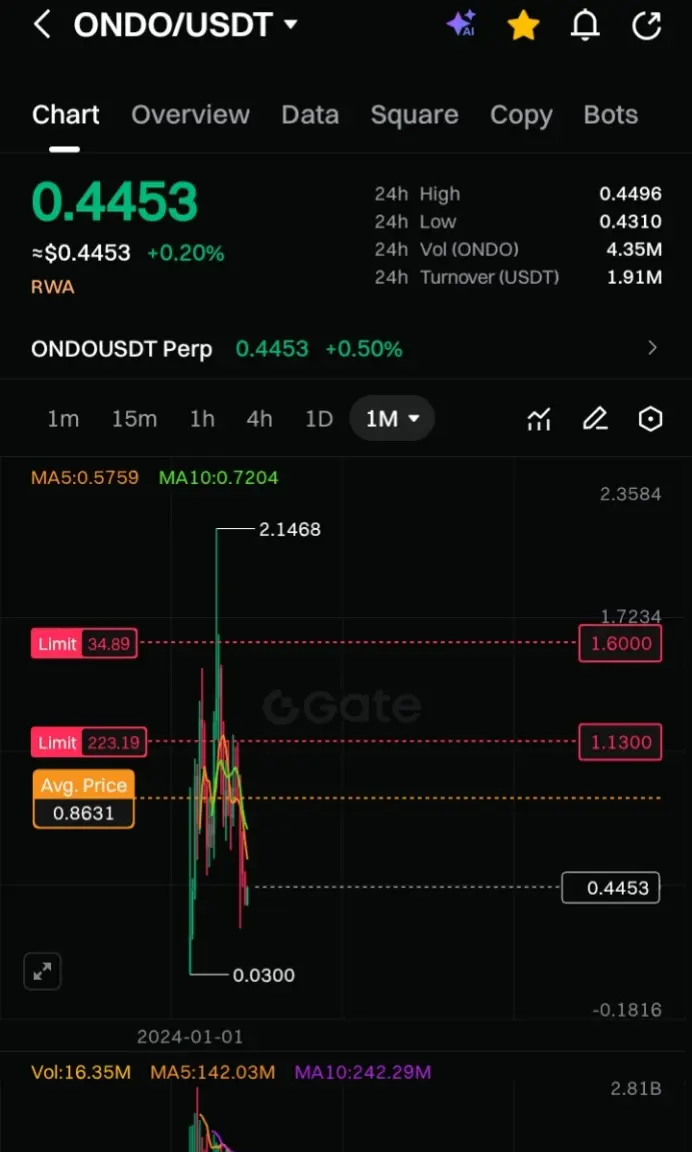 repost-content-media