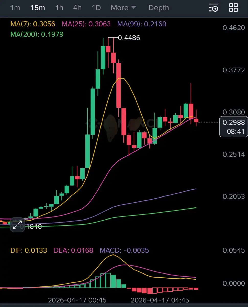 repost-content-media