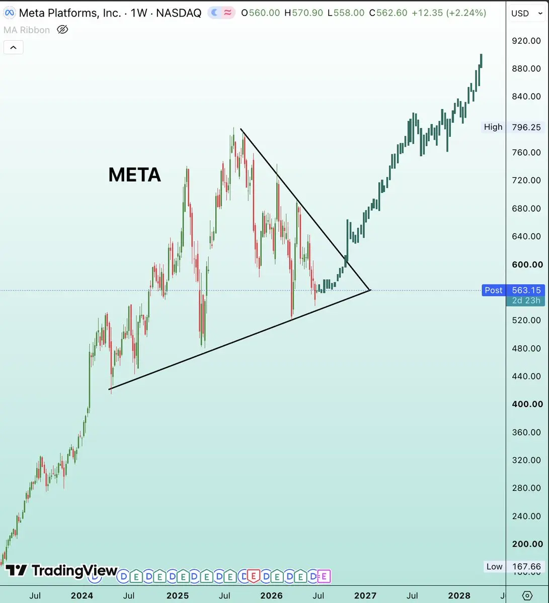 repost-content-media