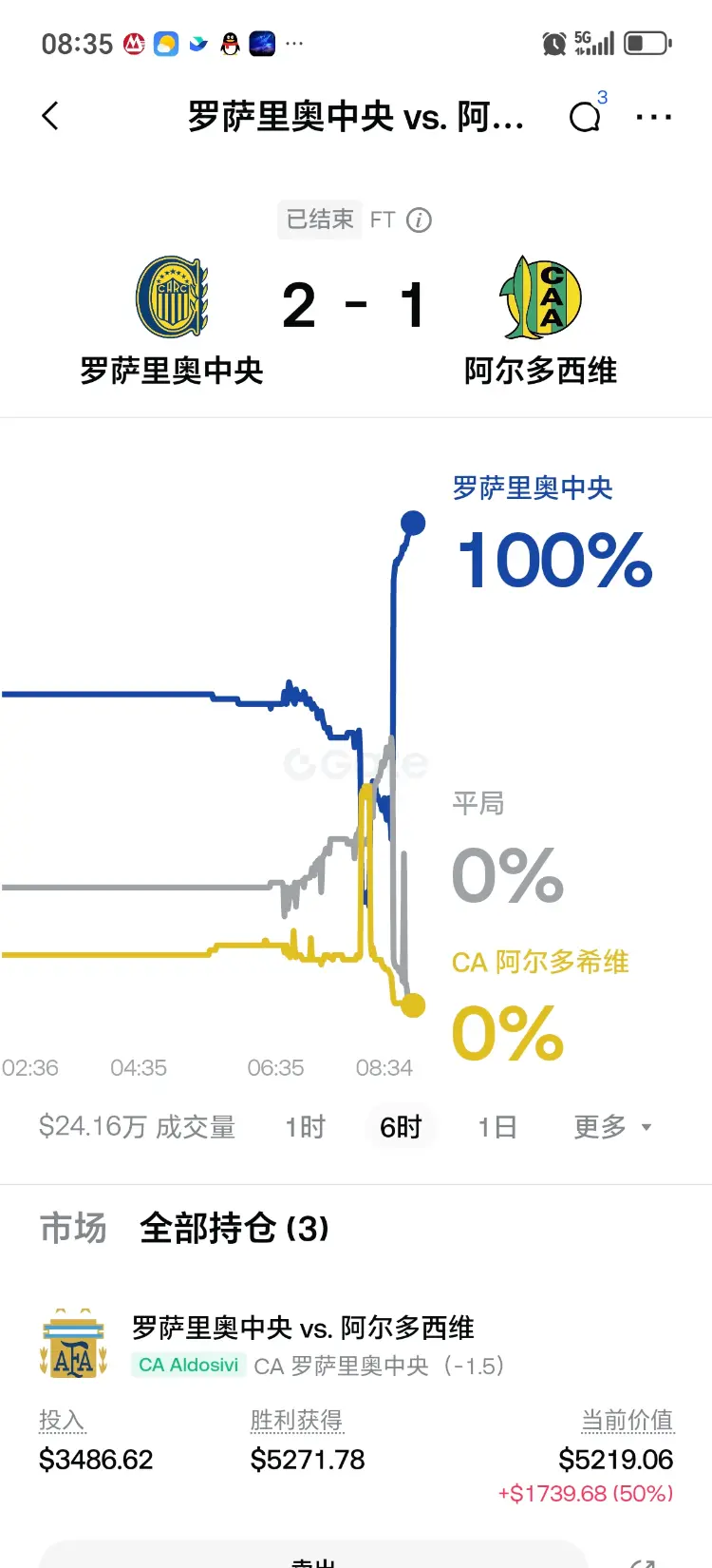 post-image