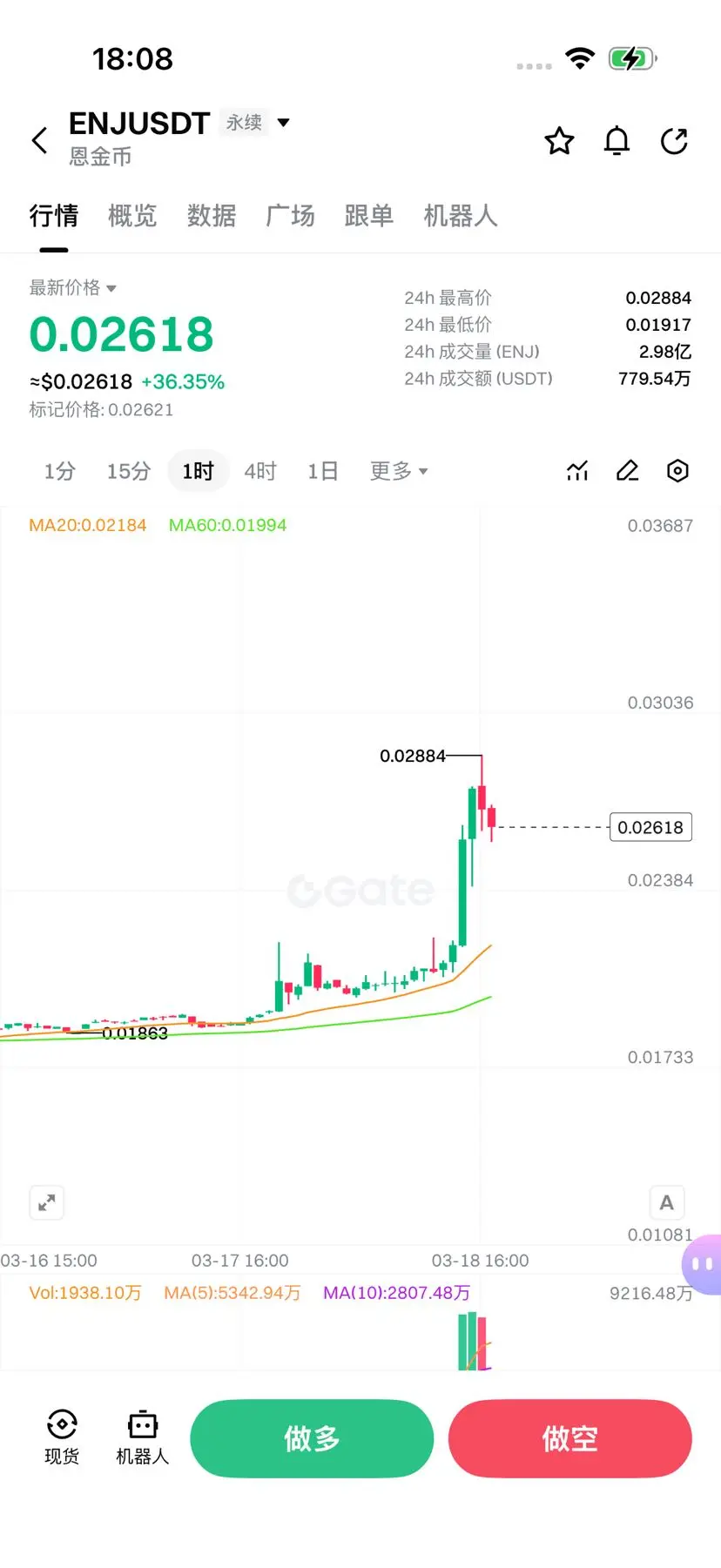 repost-content-media