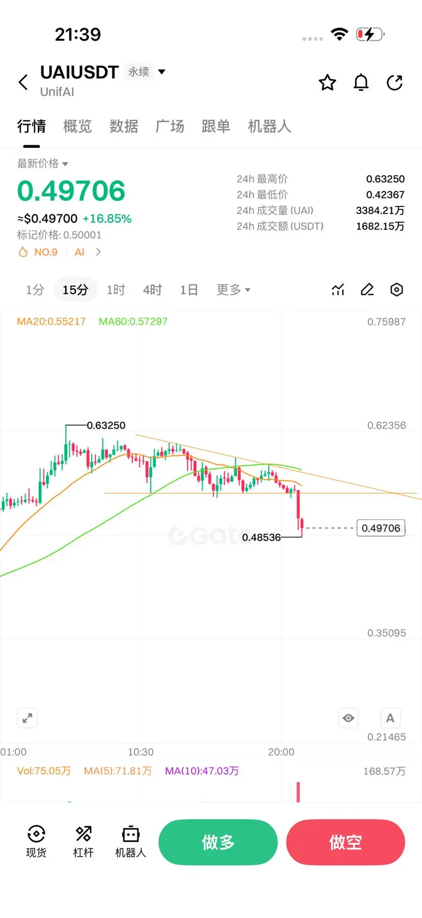 repost-content-media