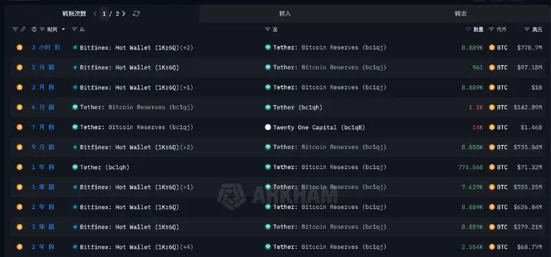 repost-content-media