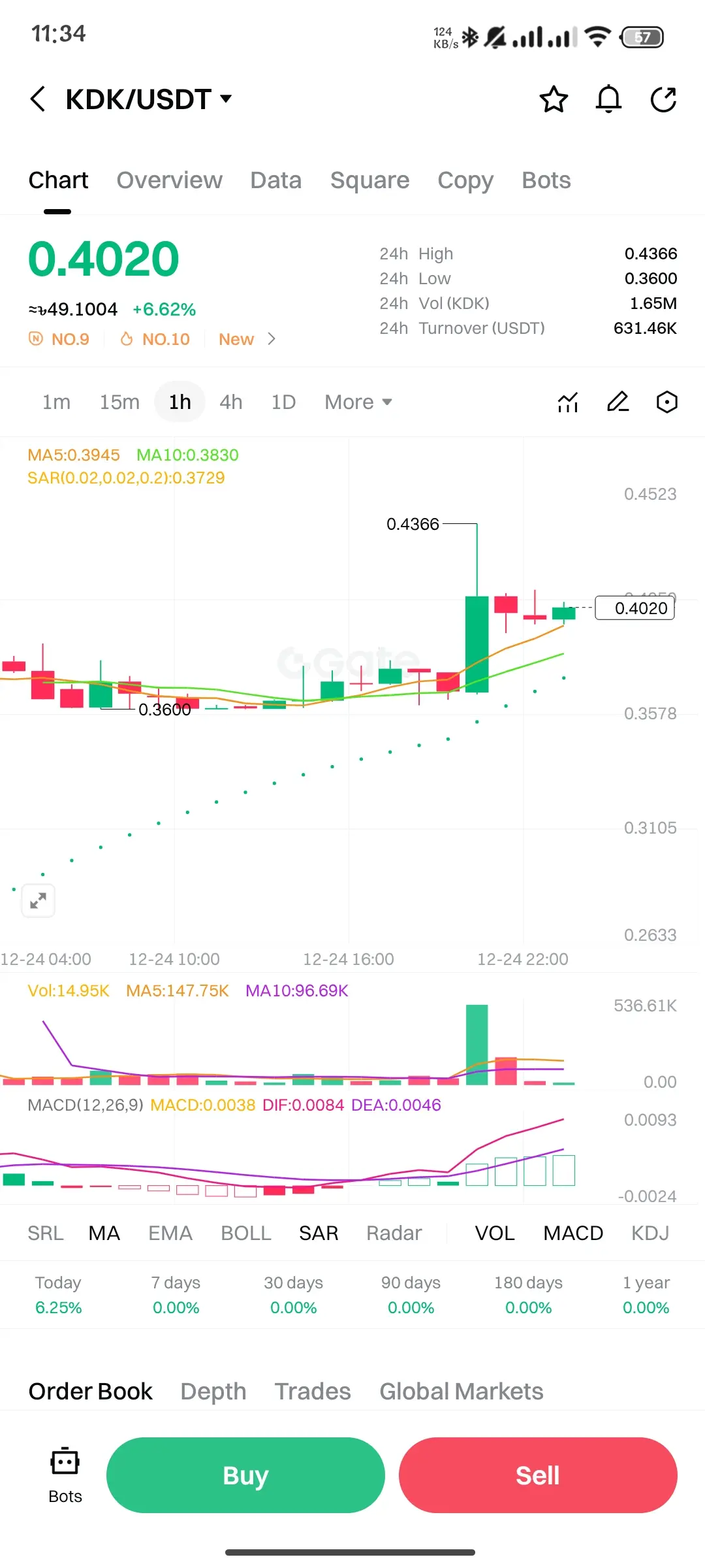 repost-content-media