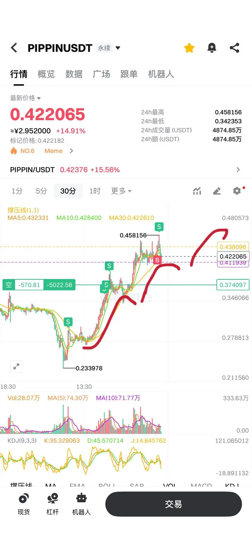 repost-content-media