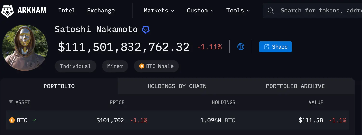 Porque as Carteiras de Bitcoin de Satoshi Nakamoto Não Podem Ser Desbloqueadas Com 24 Palavras
