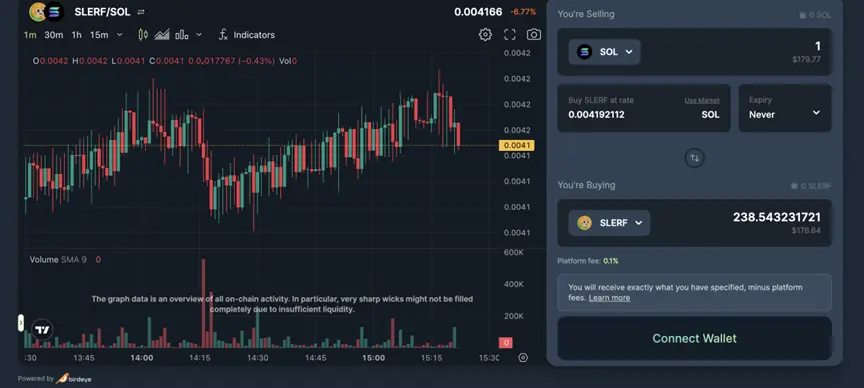 Menghimpun lebih dari 50% volume perdagangan DEX, apakah Jupiter adalah masa depan ekosistem DeFi Solana?