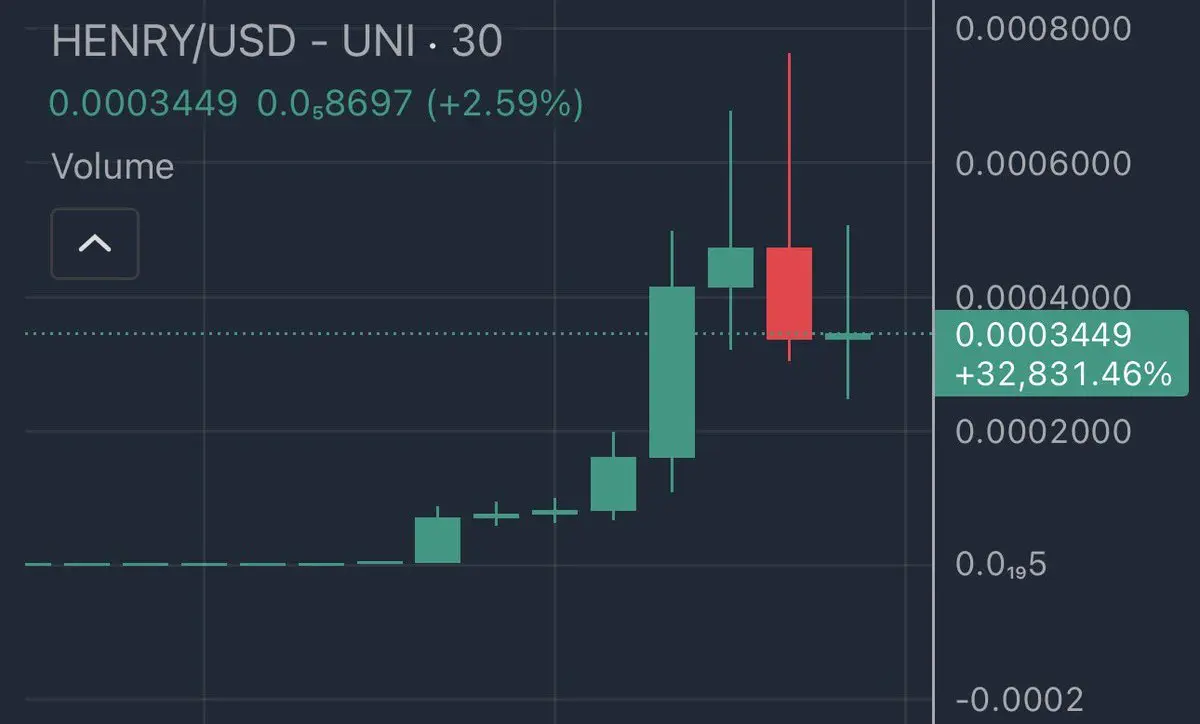 repost-content-media