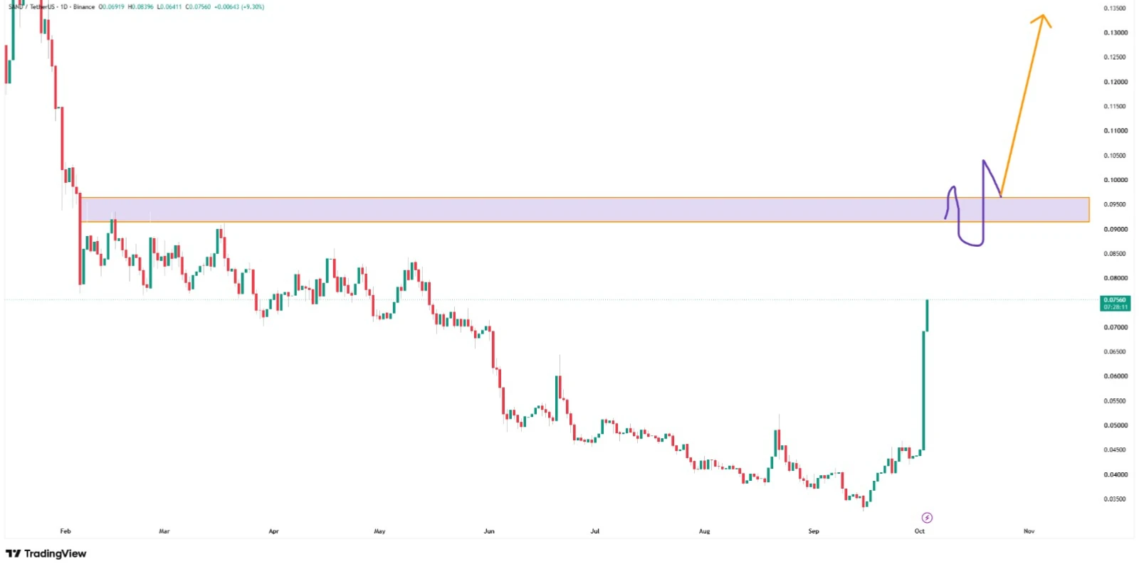 post-image
