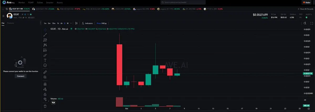 repost-content-media