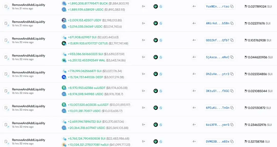 Misty: Cetus roubou 230 milhões de dólares, analisando a técnica de ataque e a situação da transferência de fundos