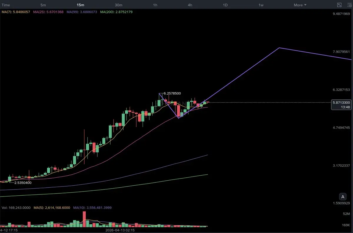 repost-content-media