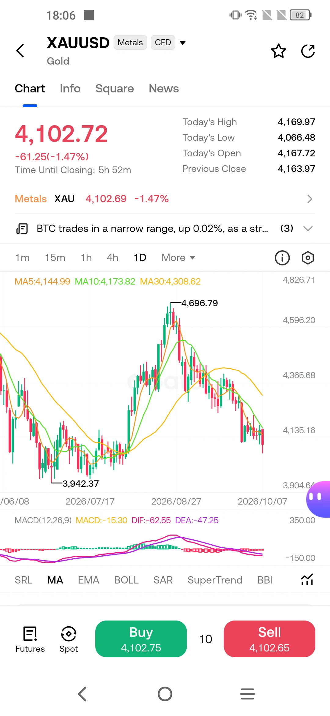 repost-content-media