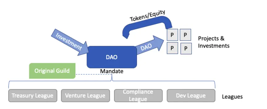 OKX Research Institute | Ethereum Genesis Block Anniversary: Mitos Komputer Dunia Sedang Berlangsung