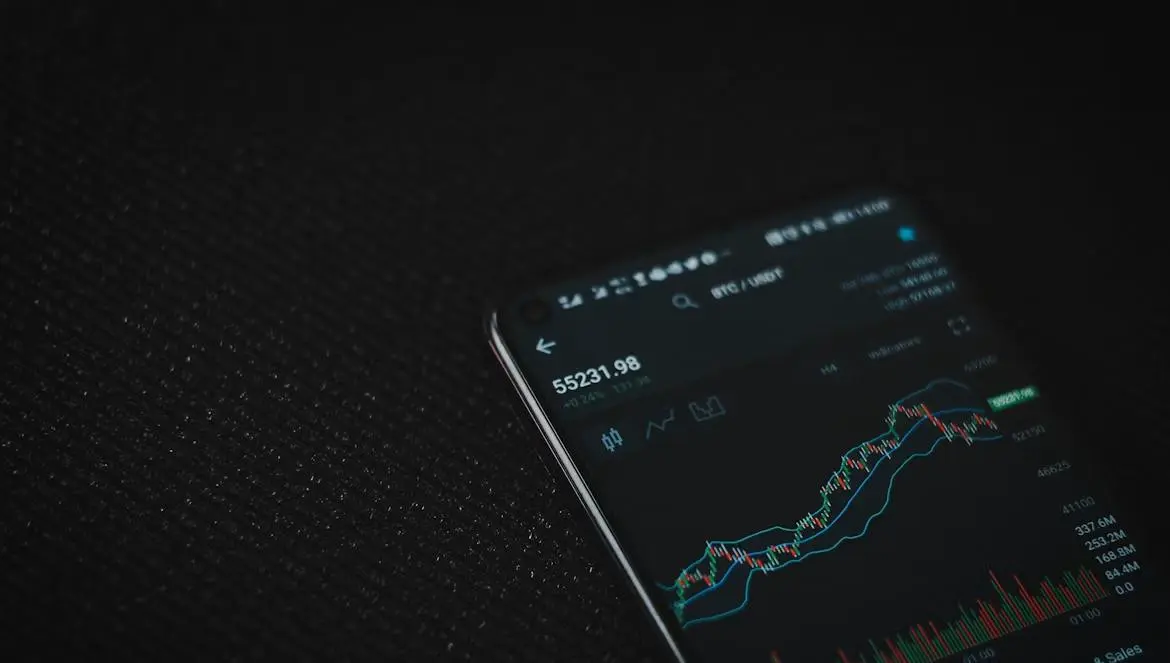 Chainlink Technical Analysis