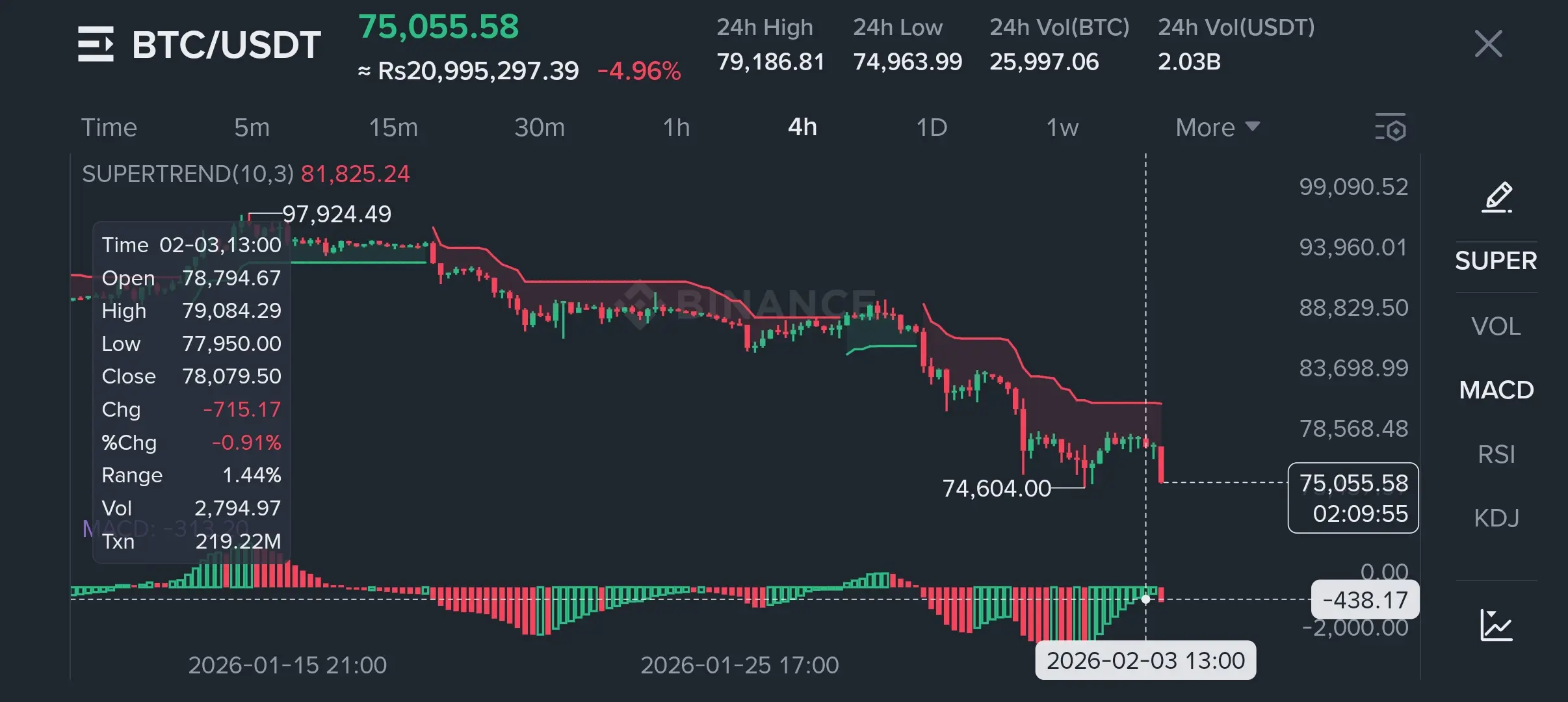 repost-content-media