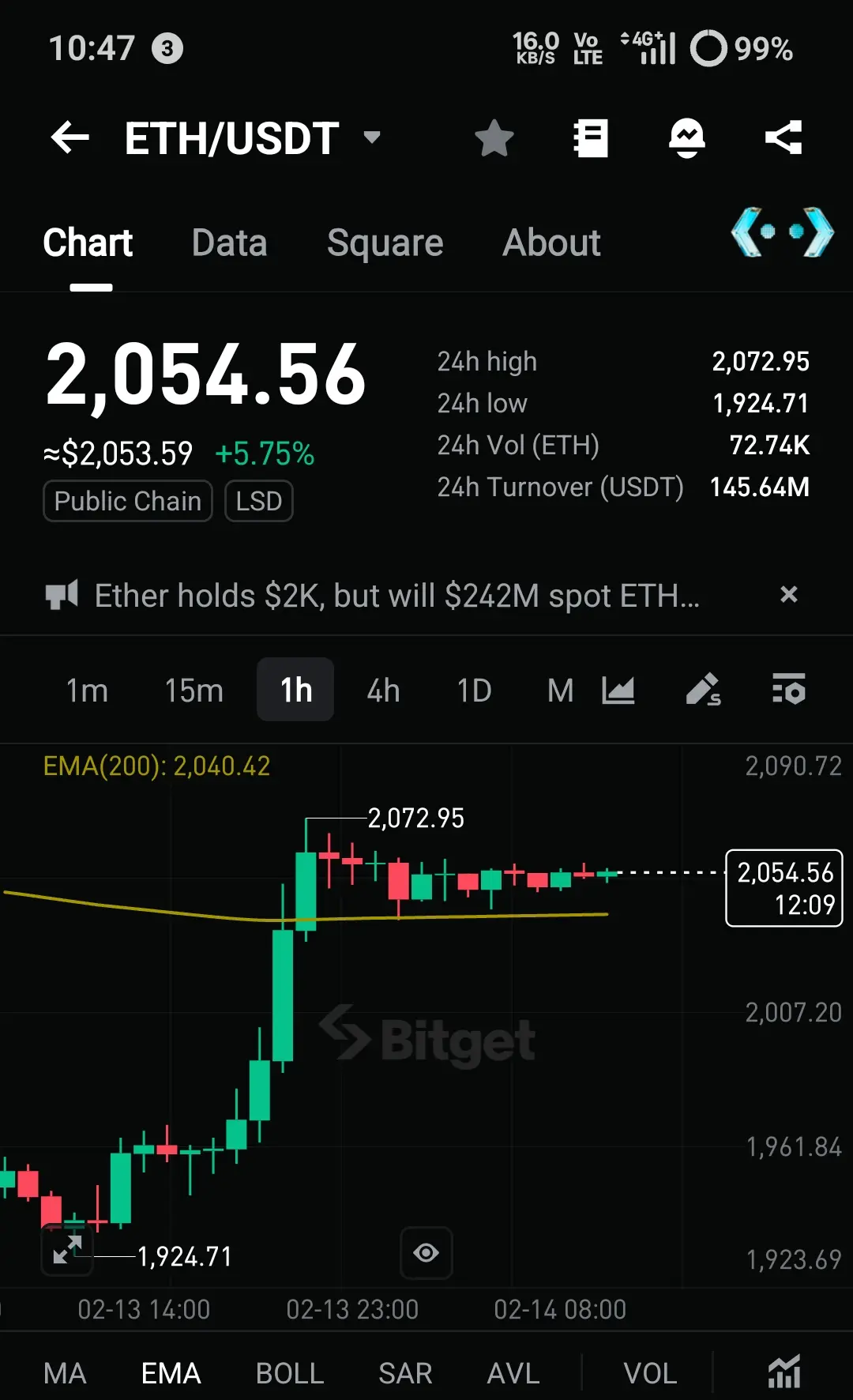 repost-content-media