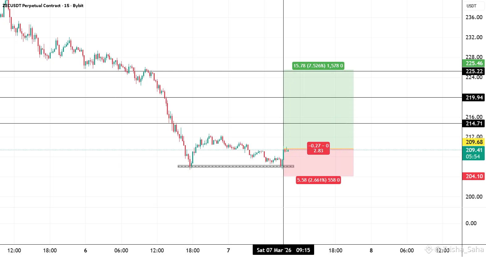 repost-content-media