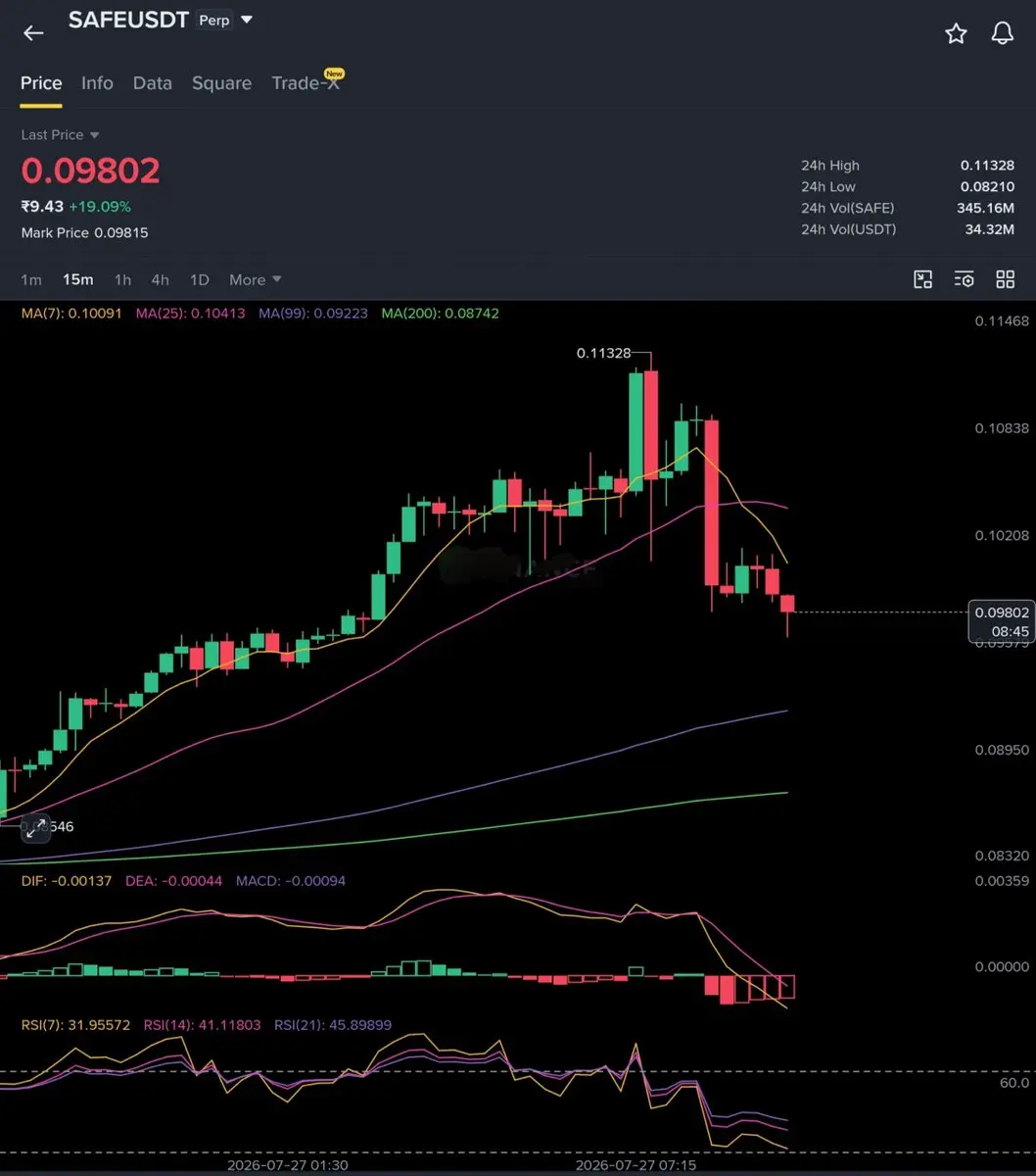 repost-content-media