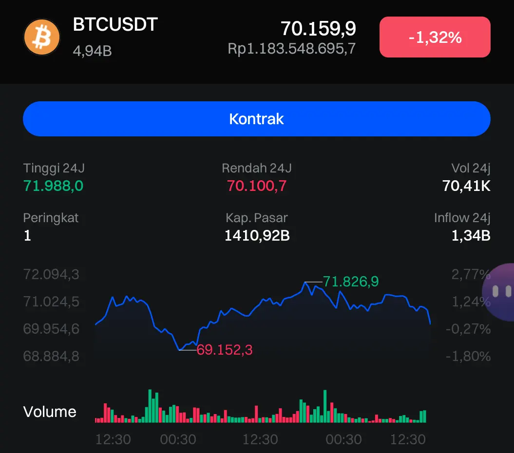 repost-content-media
