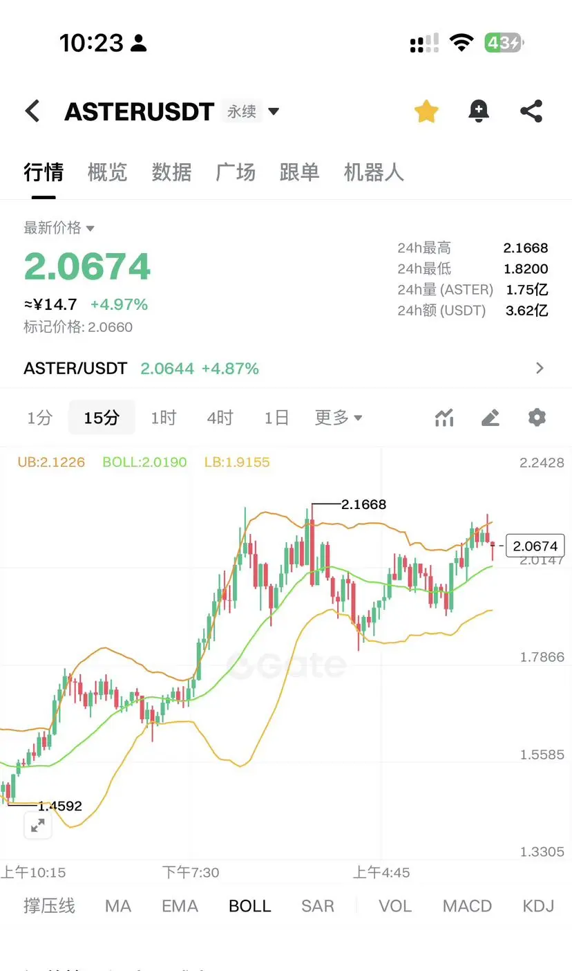 repost-content-media