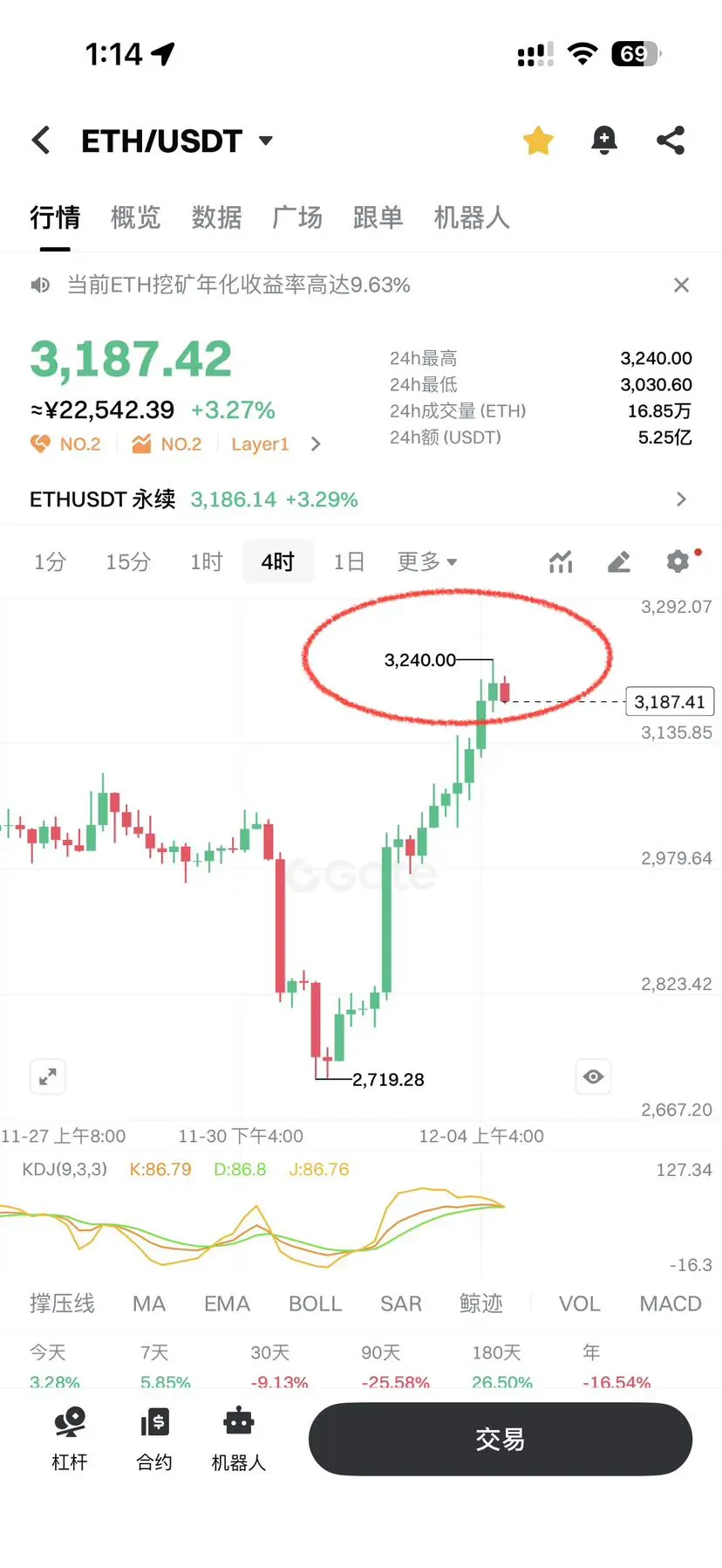 repost-content-media