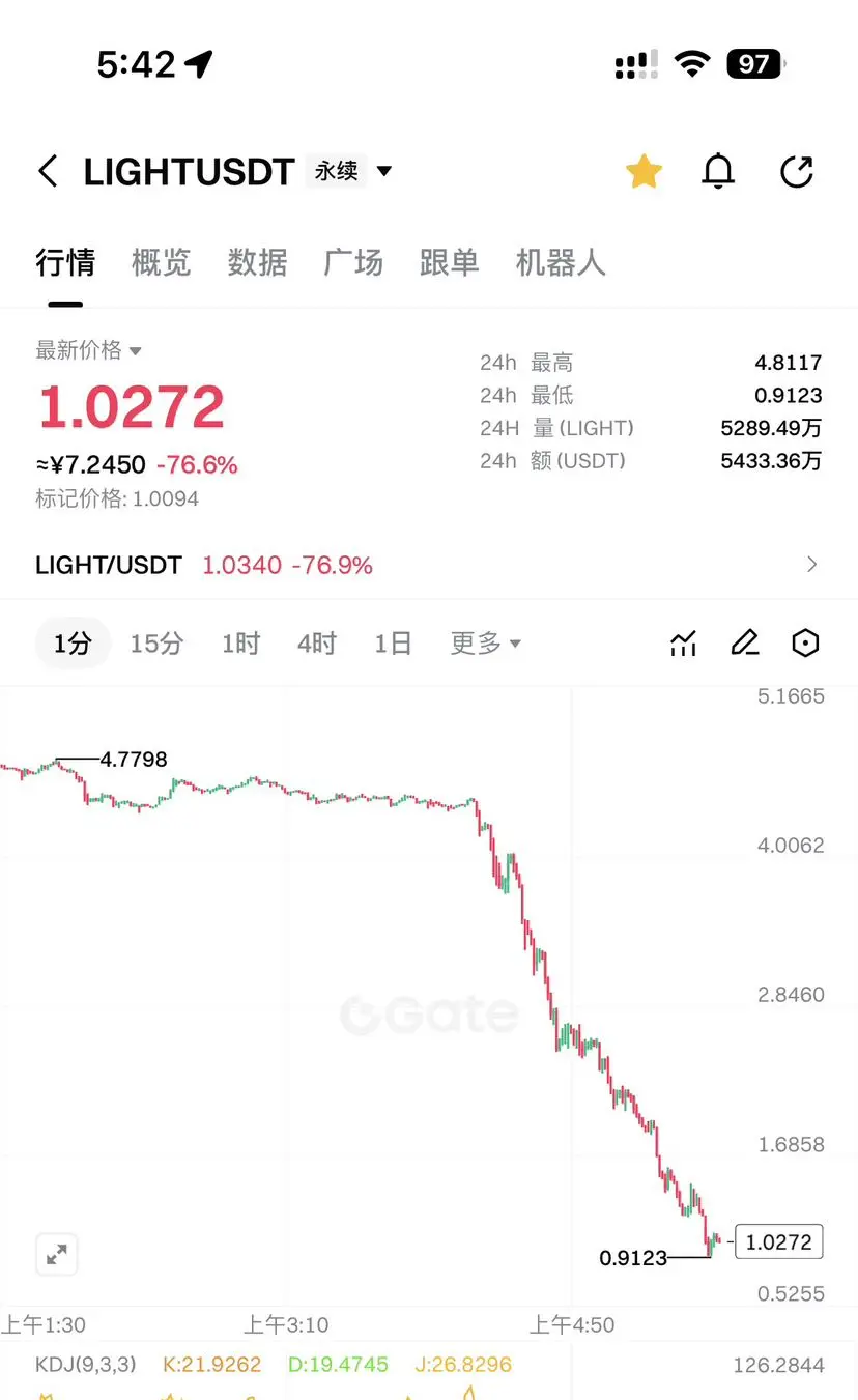 repost-content-media