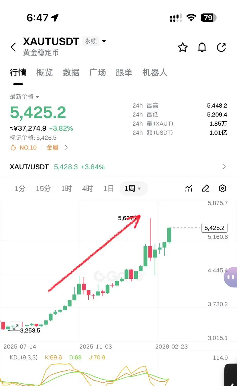 repost-content-media