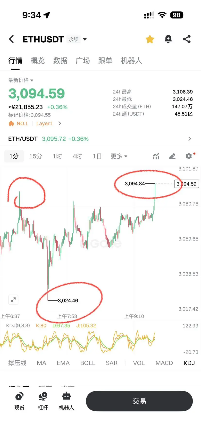 repost-content-media