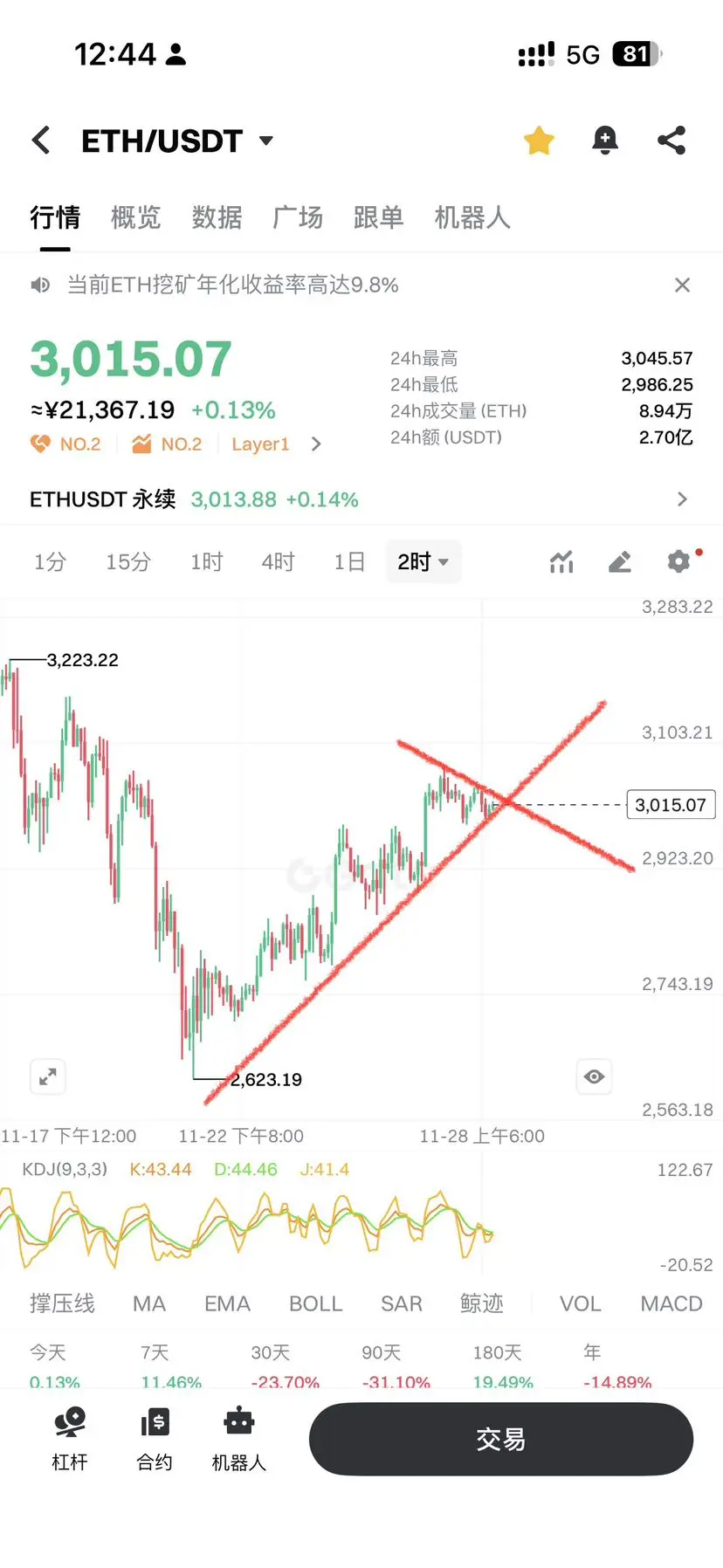 repost-content-media