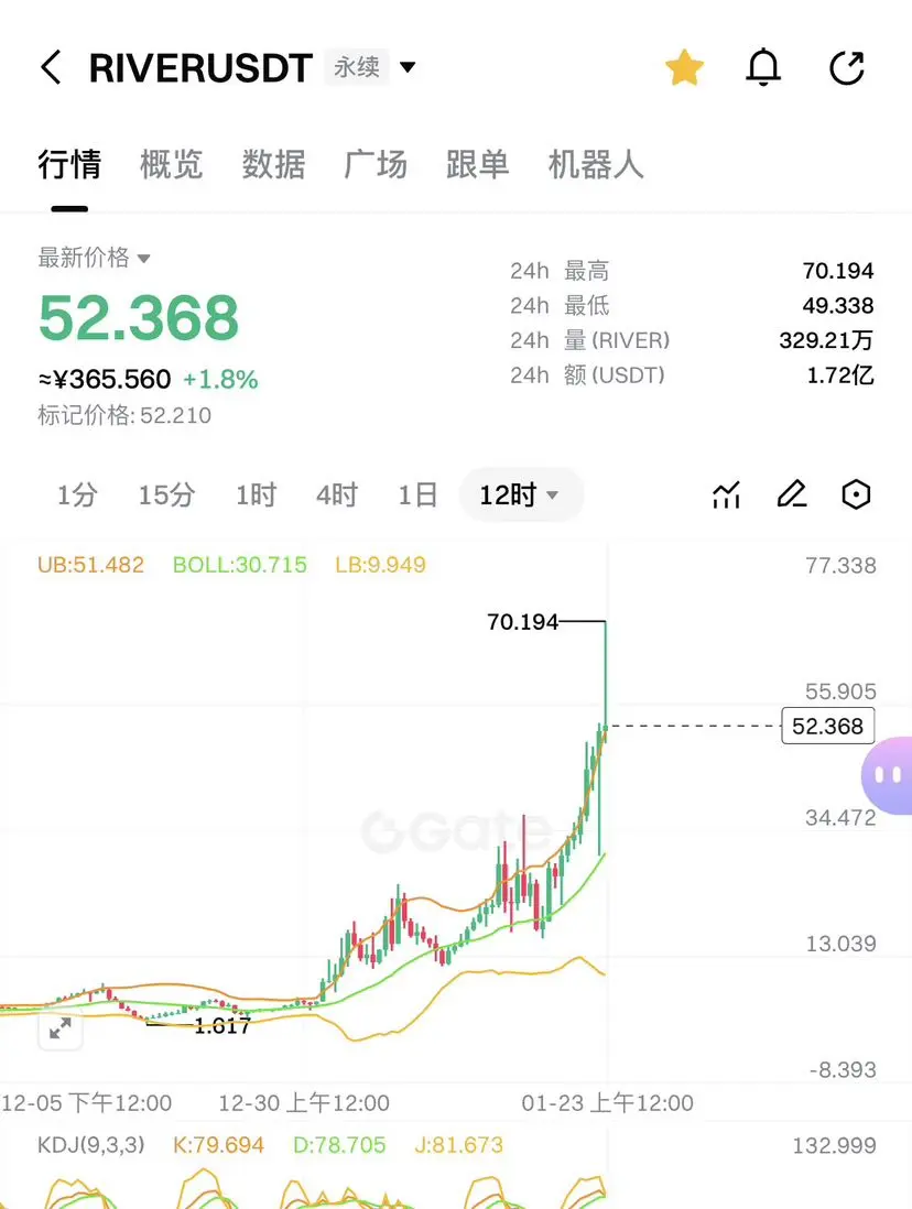 repost-content-media