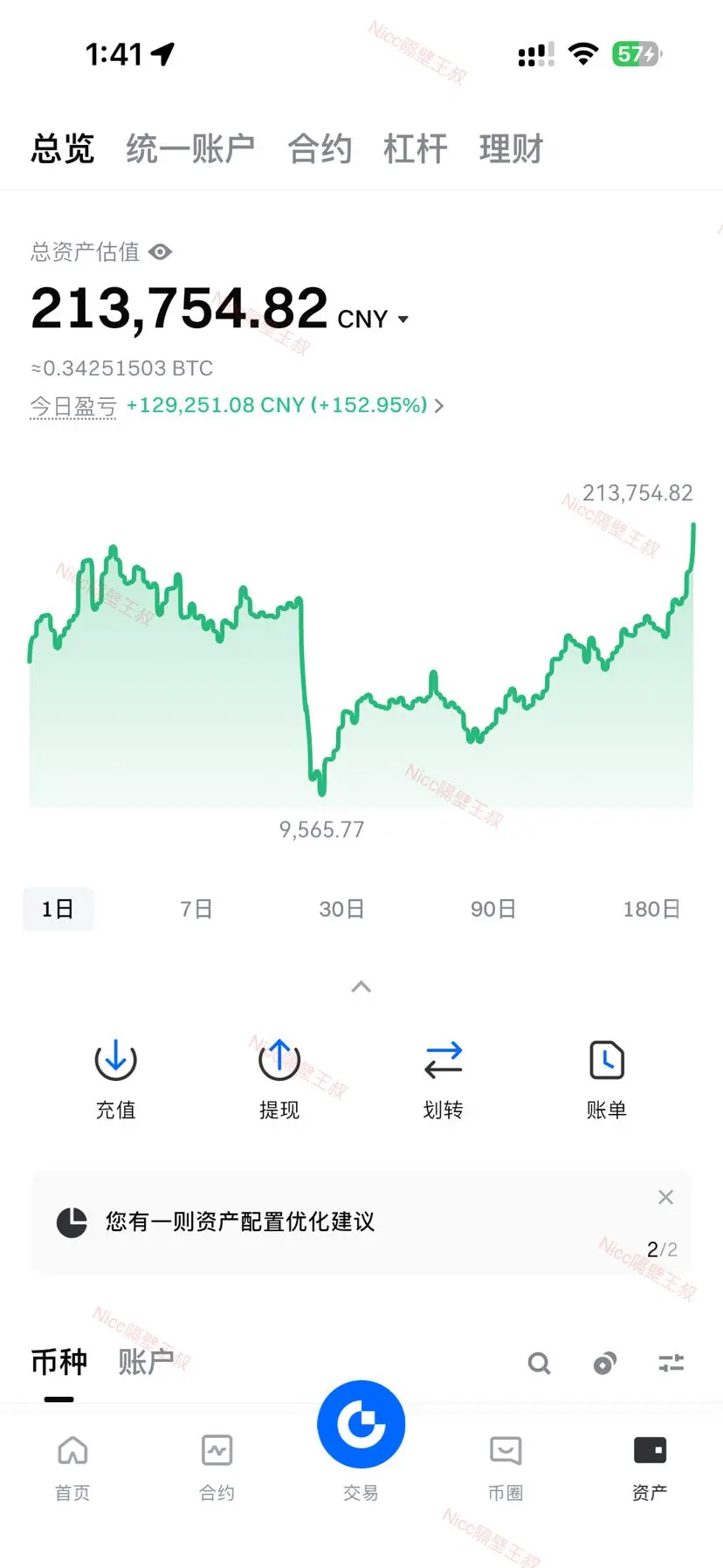 repost-content-media