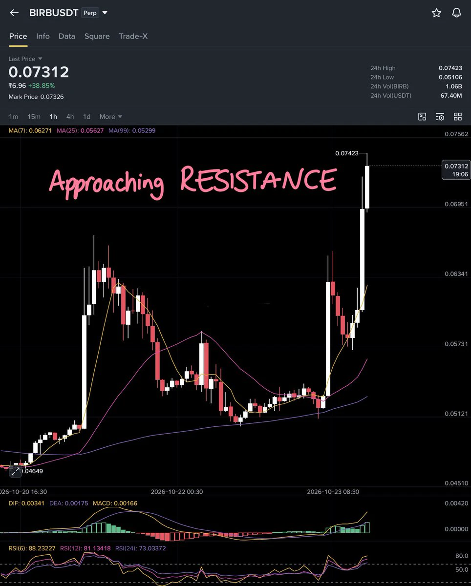 repost-content-media