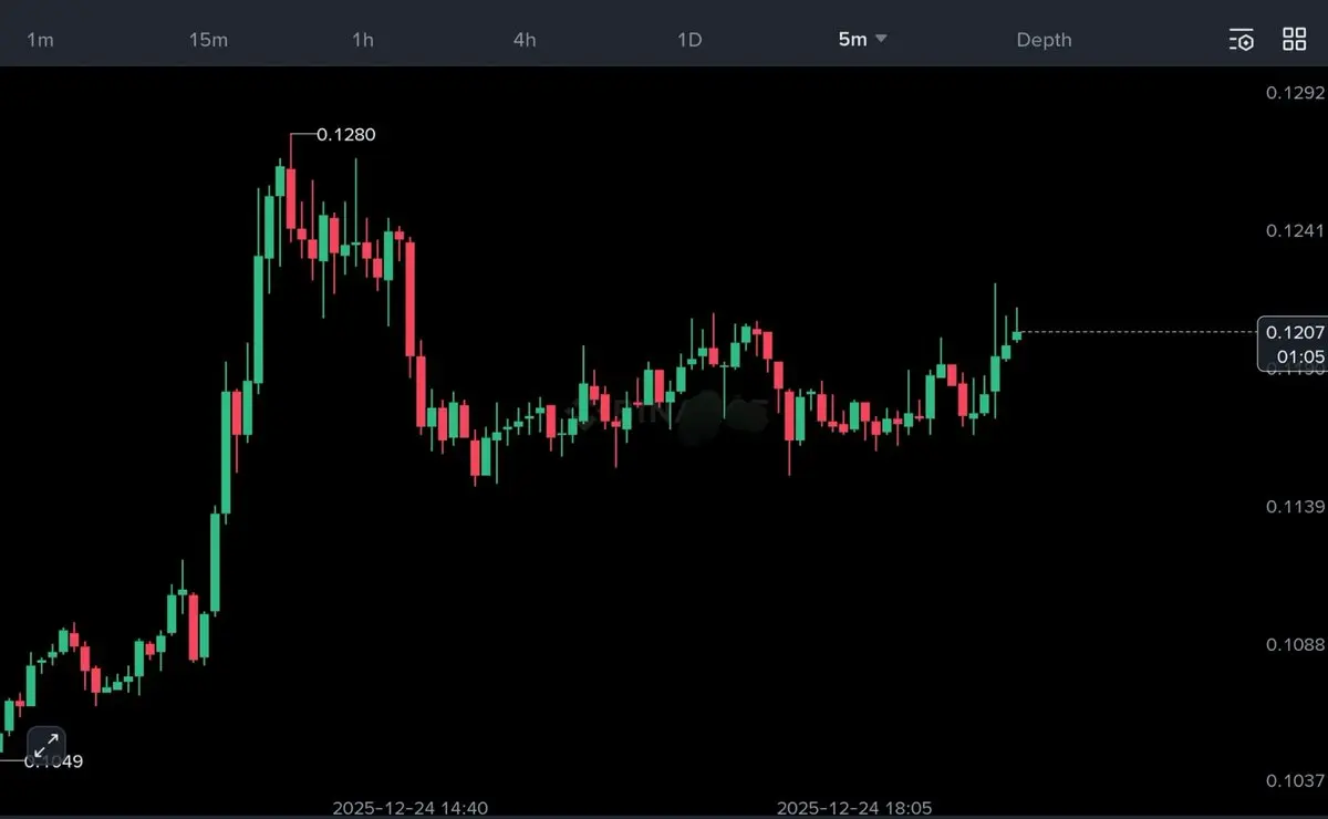 repost-content-media