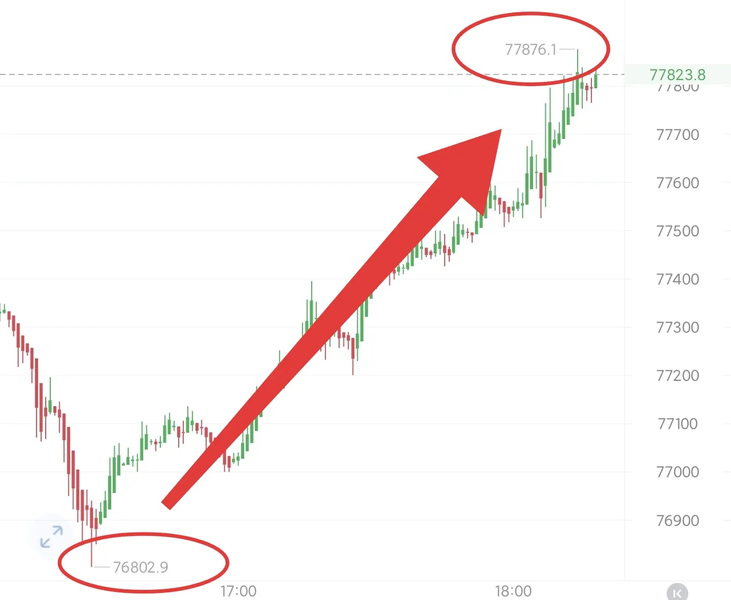 post-image