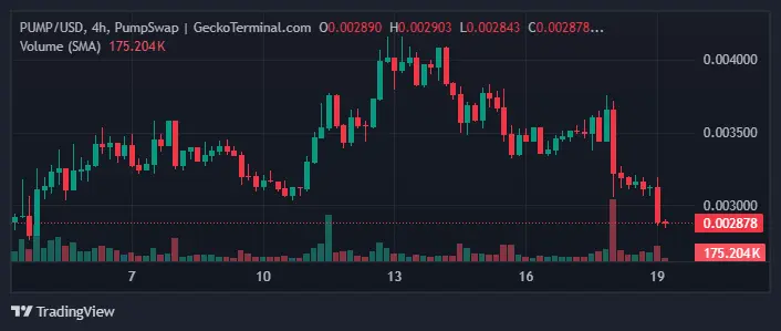 PUMP