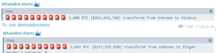Transacciones destacadas de las ballenas de Bitcoin.