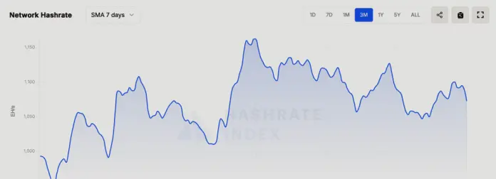 Resumen minero: las 5 noticias más destacadas de la semana en la industria de minería Bitcoin.