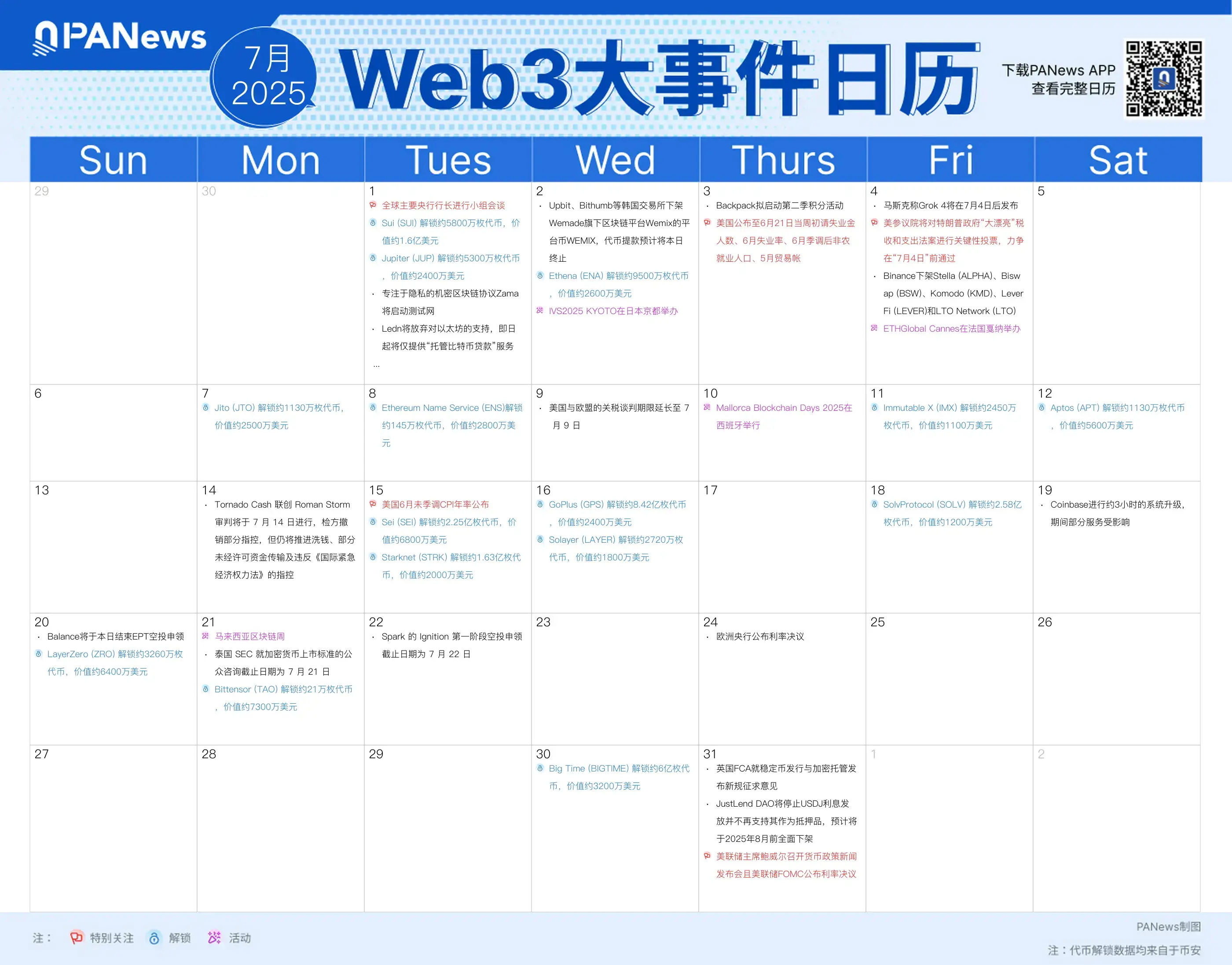 PA图说 | Une image pour comprendre les grands événements Web3 à surveiller en juillet