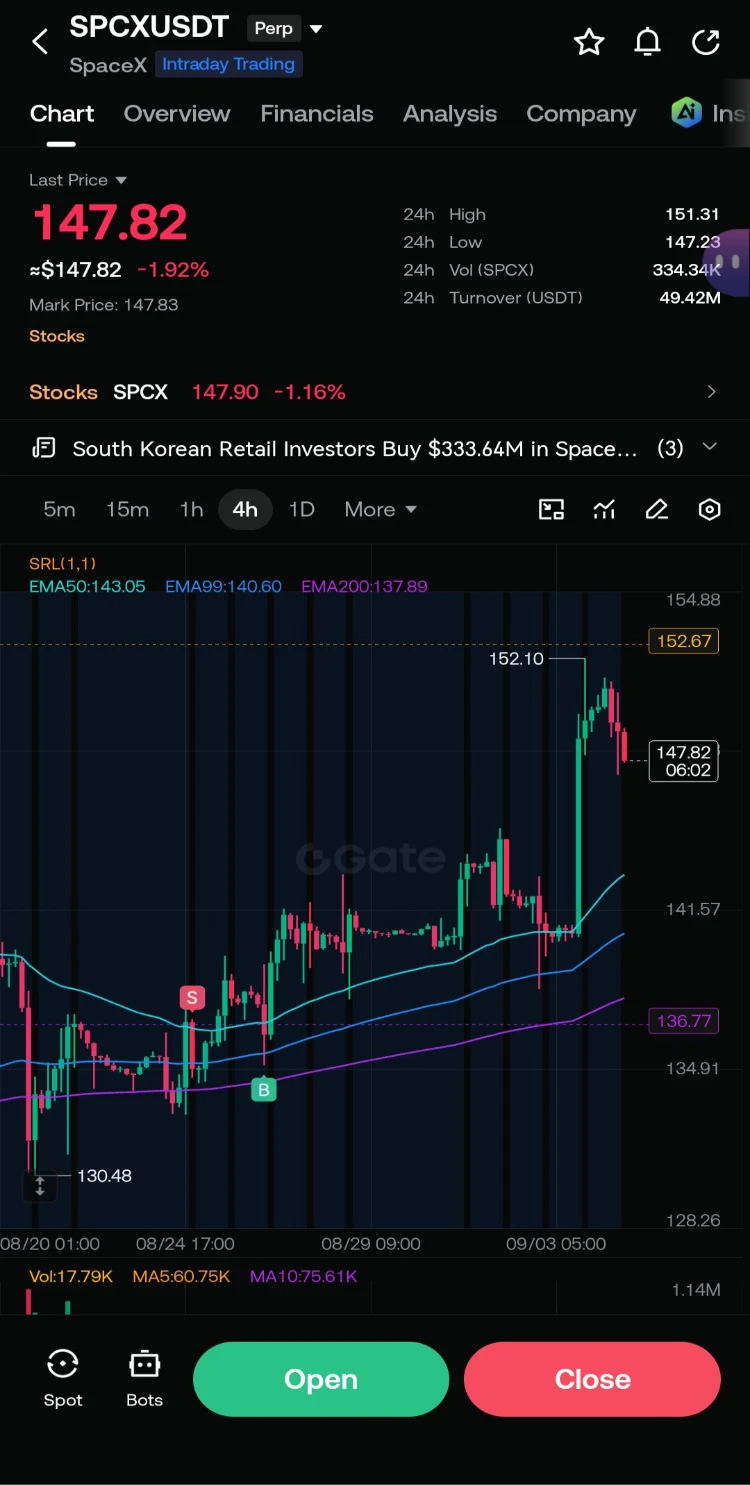 repost-content-media