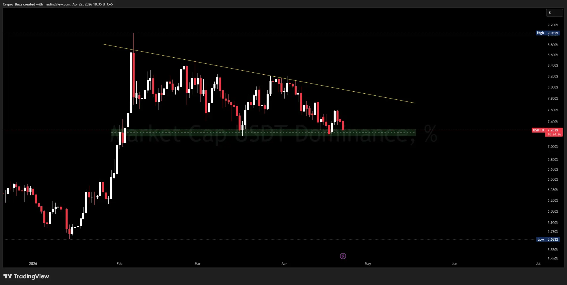 repost-content-media