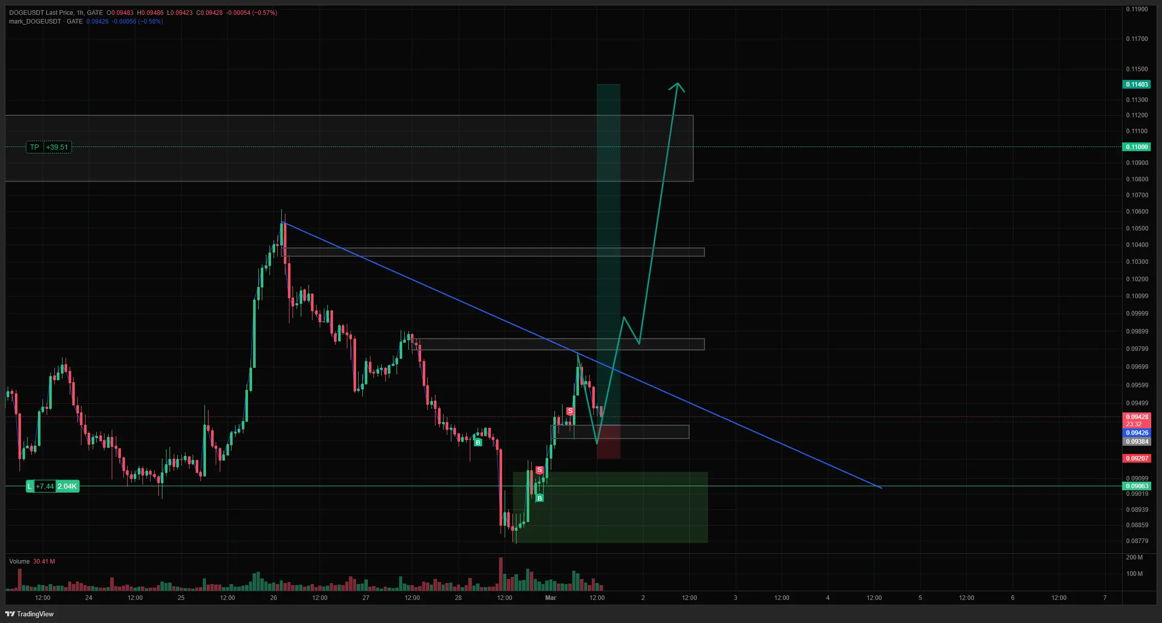 repost-content-media