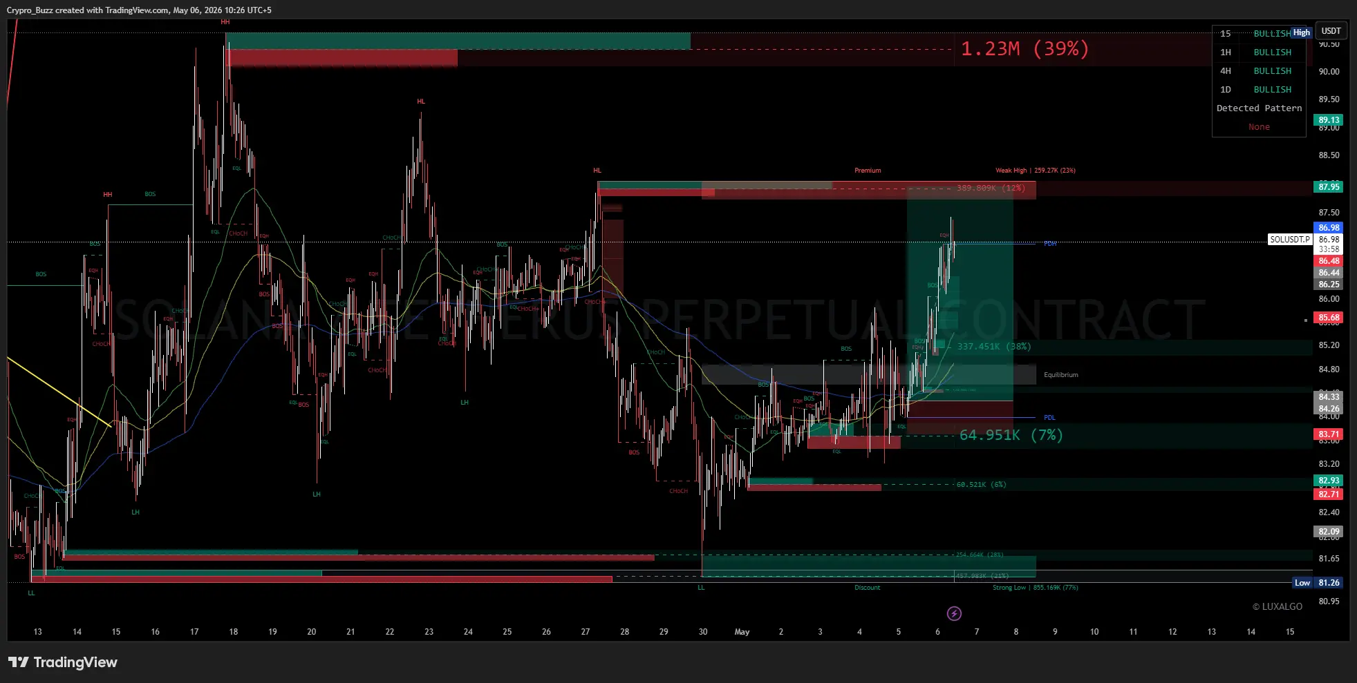 post-image