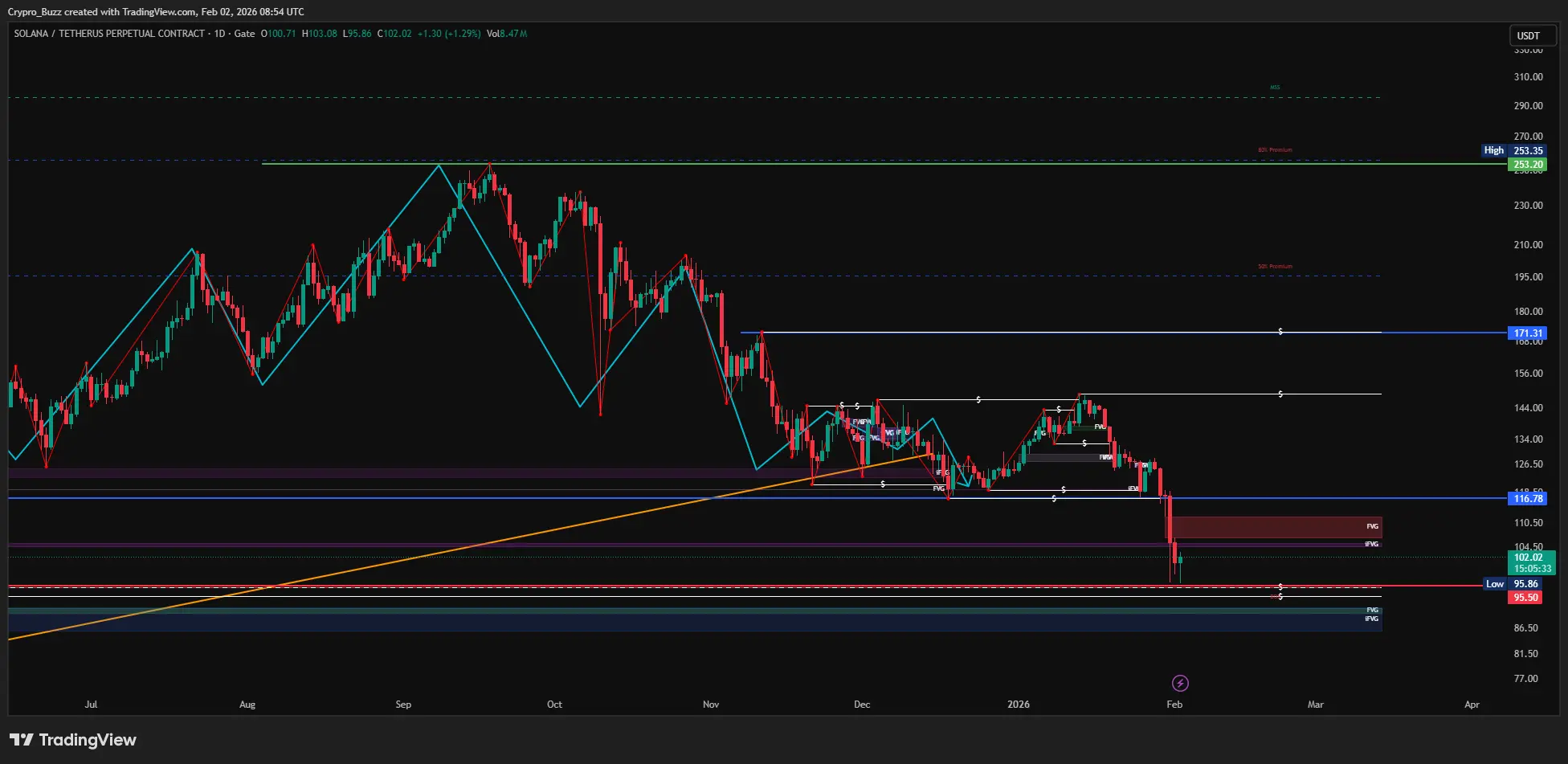 repost-content-media