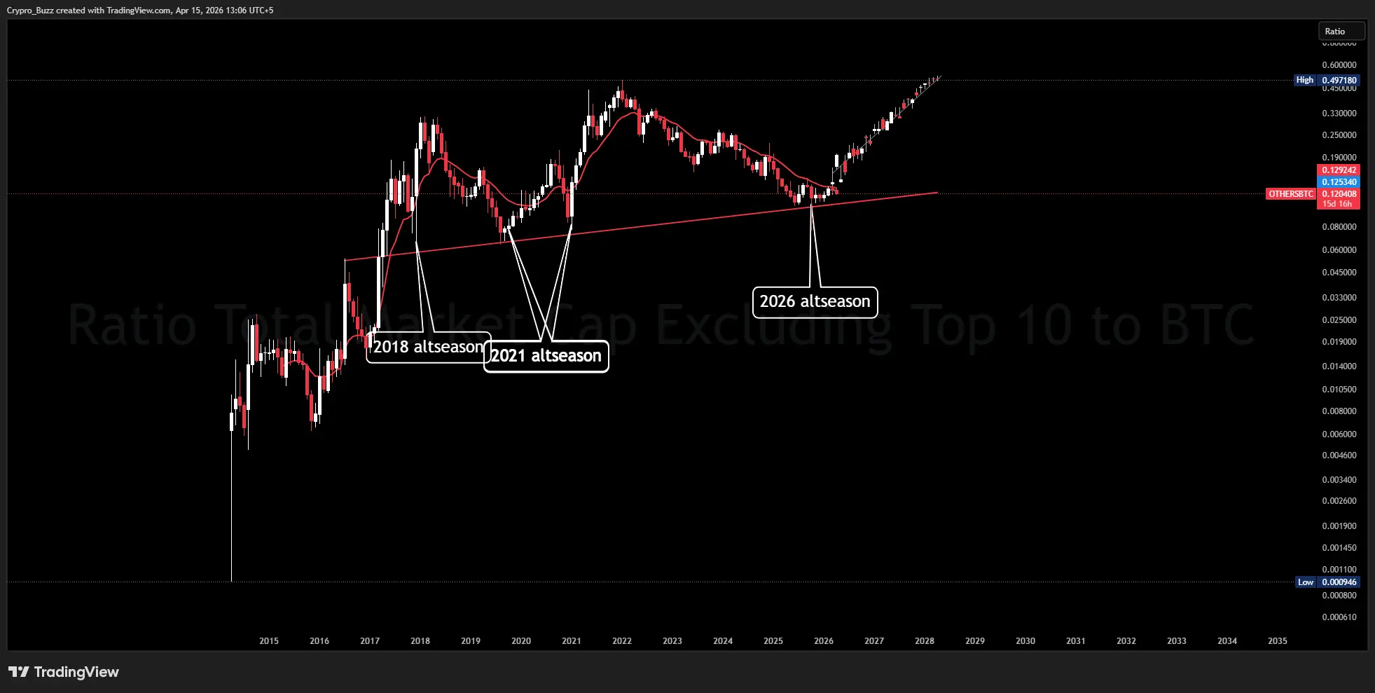 repost-content-media